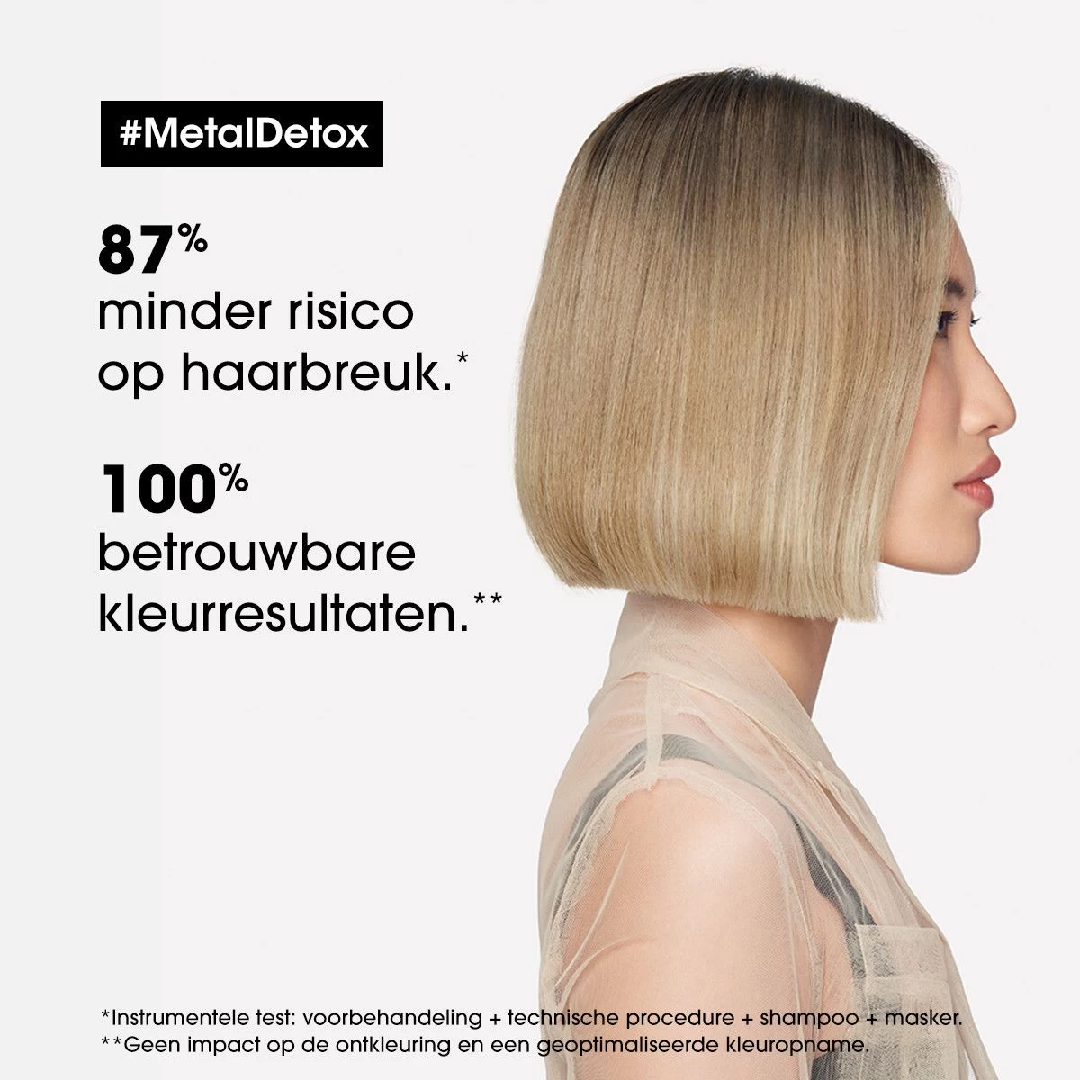 L'Oreal L'Oréal Serie Expert Metal Detox Mask 250ml - Afbeelding 3