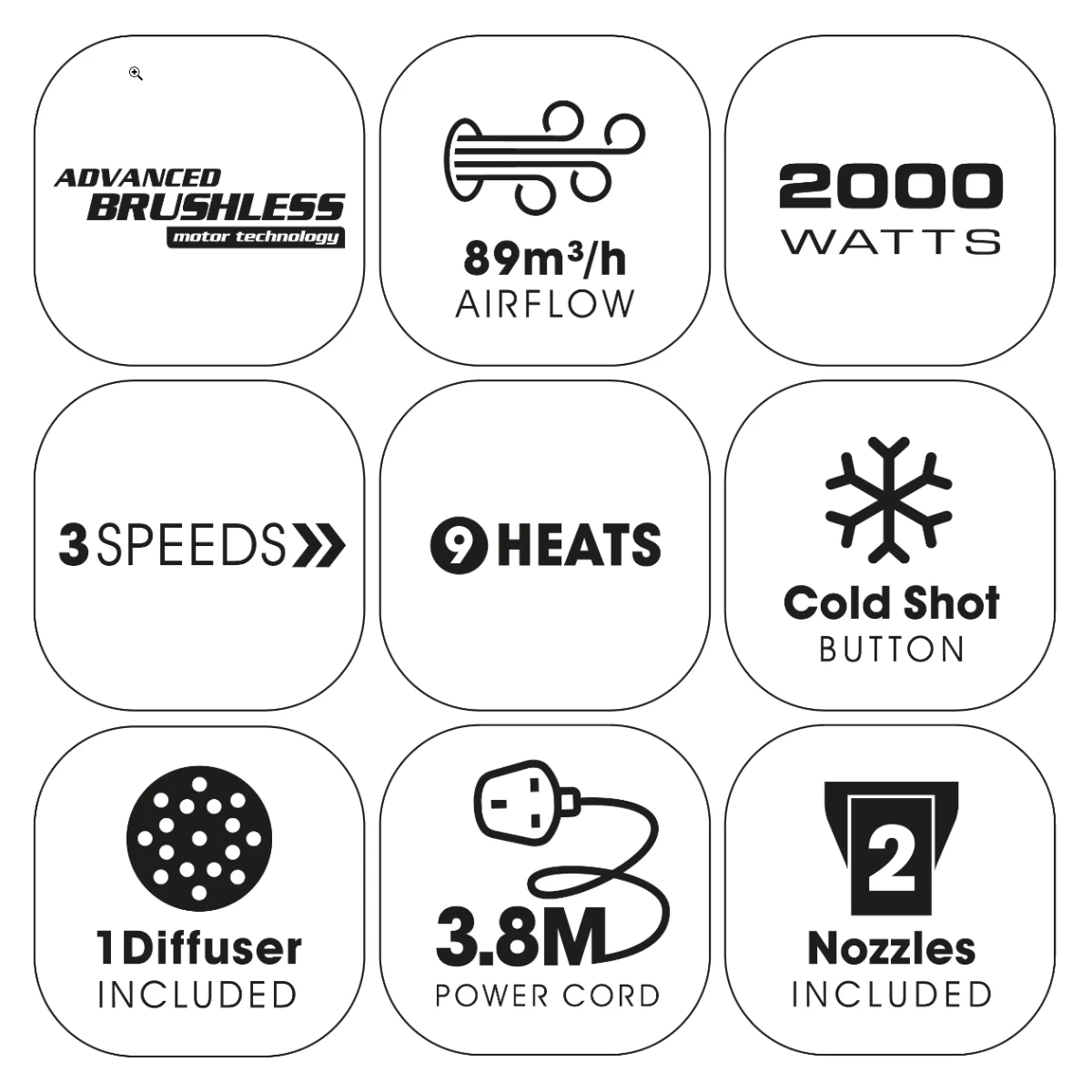 ETI Maestro 2000Watt Zwart - Afbeelding 4